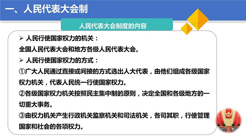 1.2国家的政权组织形式  课件 高中政治选择性必修一  当代国际政治与经济第5页