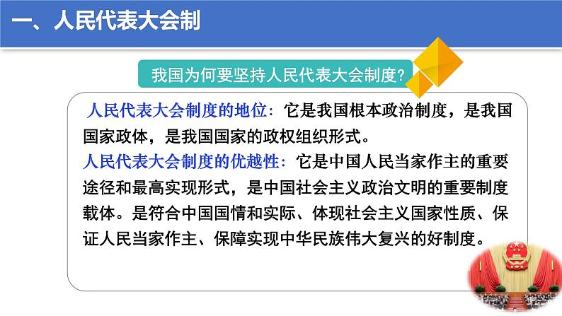 1.2国家的政权组织形式  课件 高中政治选择性必修一  当代国际政治与经济第6页