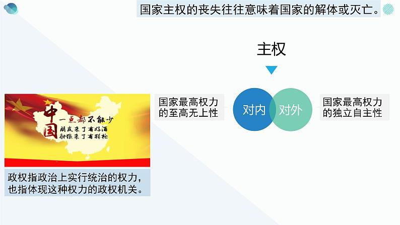 1.1 国家是什么 课件 高中政治选择性必修一  当代国际政治与经济05