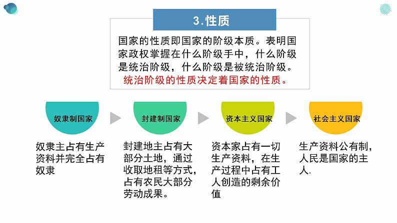 1.1 国家是什么 课件 高中政治选择性必修一  当代国际政治与经济06