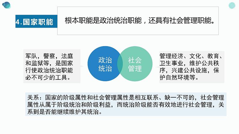 1.1 国家是什么 课件 高中政治选择性必修一  当代国际政治与经济08