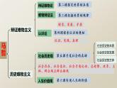 6.2 价值判断和价值选择（课件 ）  高二政治 必修四《哲学与文化》