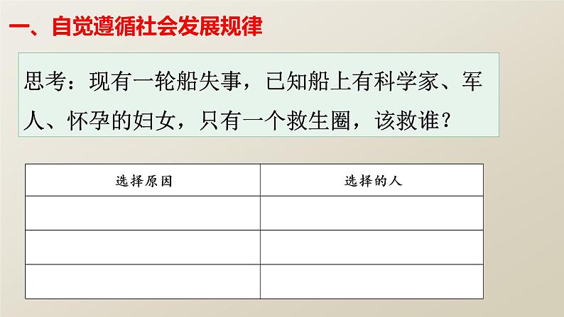 6.2 价值判断和价值选择（课件 ）  高二政治 必修四《哲学与文化》第4页