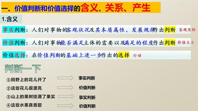 6.2 价值判断和价值选择（课件 ）  高二政治 必修四《哲学与文化》第7页