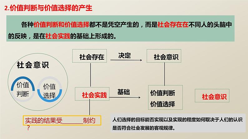 6.2 价值判断和价值选择（课件 ）  高二政治 必修四《哲学与文化》第8页