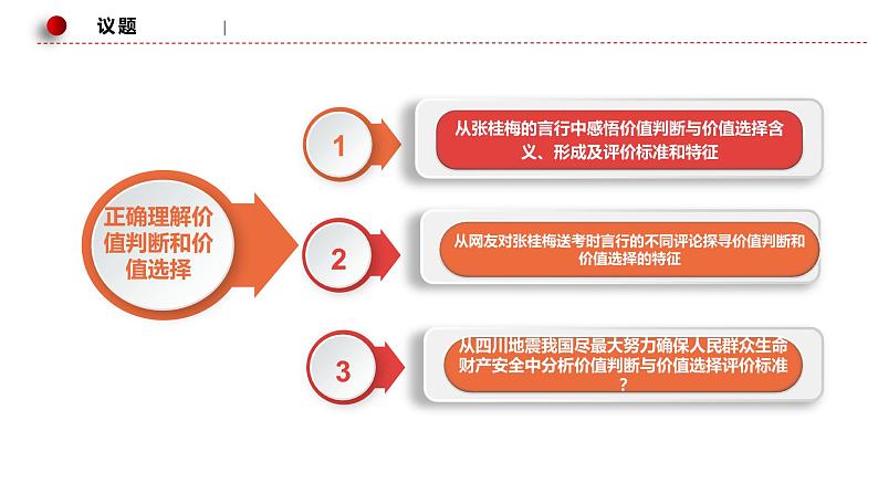 6.2价值判断和价值选择 课件  统编版高中政治必修4 哲学与文化第4页