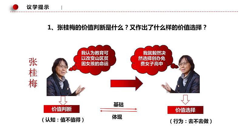 6.2价值判断和价值选择 课件  统编版高中政治必修4 哲学与文化第7页