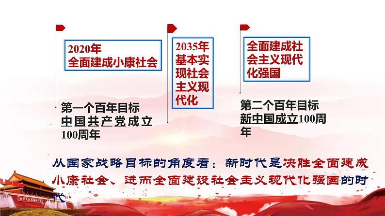 统编版高中政治必修一4.1中国特色社会主义进入新时代课件06