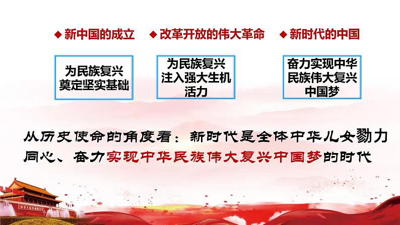 统编版高中政治必修一4.1中国特色社会主义进入新时代课件08