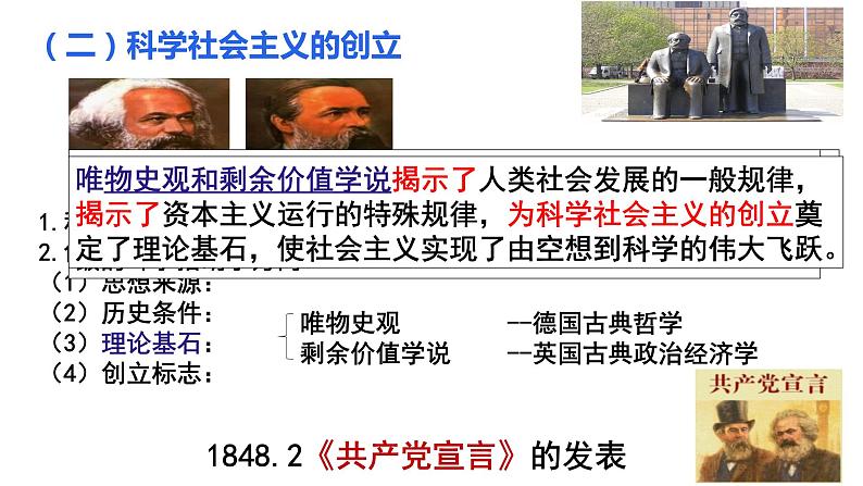 统编版高中政治必修一1.2 科学社会主义的理论与实践课件08