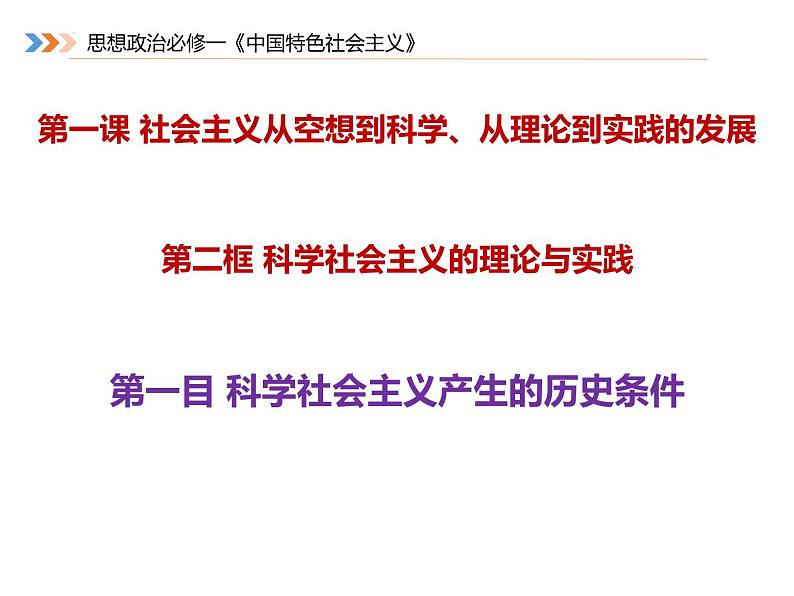 统编版高中政治必修一 1.2科学社会主义的理论与实践课件01