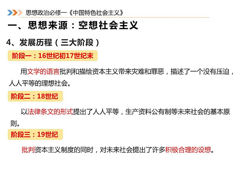 统编版高中政治必修一 1.2科学社会主义的理论与实践课件06