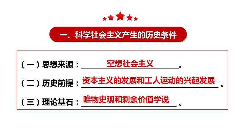 统编版高中政治必修一 1.2科学社会主义的理论与实践 课件02