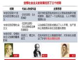 统编版高中政治必修一 1.2科学社会主义的理论与实践 课件