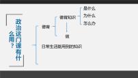 高中政治 (道德与法治)人教统编版必修1 中国特色社会主义原始社会的解体和阶级社会的演进课文配套ppt课件