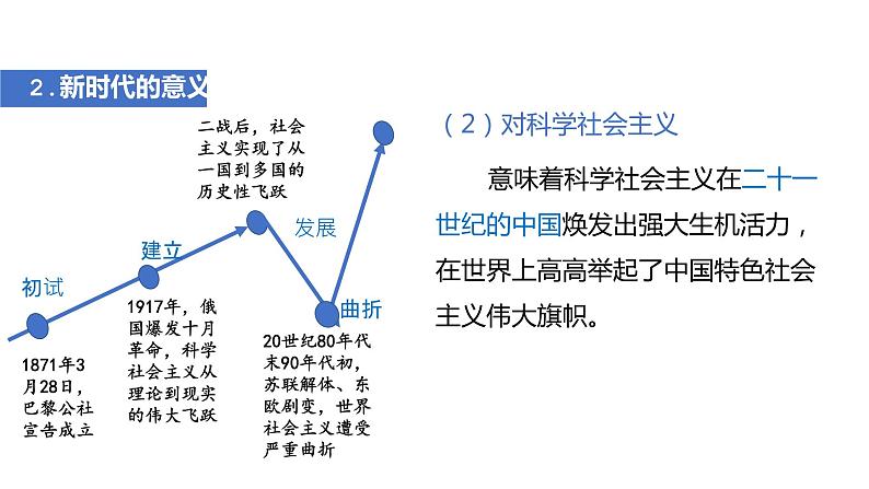 统编版高中政治必修一  4.1中国特色社会主义进入新时代课件08