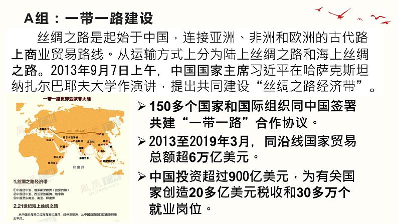 统编版高中政治必修一 综合探究二“方向决定道路 道路决定命运”课件08