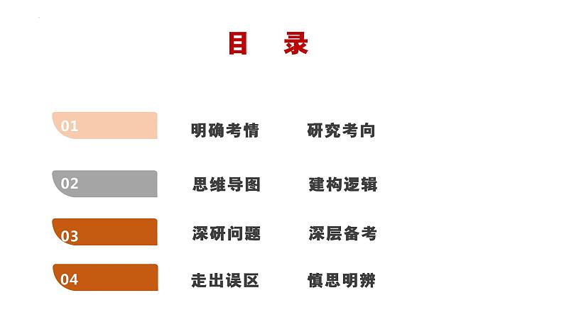 统编版高中政治必修一 第三课只有中国特色社会主义才能发展中国（复习课件）03