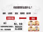 6.3价值的创造和实现 课件-2022-2023学年高中政治统编版必修四哲学与文化