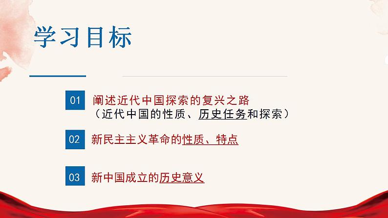 2.1新民主主义革命的胜利 课件-2022-2023学年高中政治统编版必修一中国特色社会主义第4页