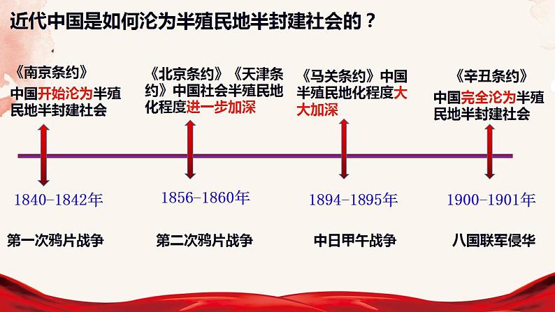 2.1新民主主义革命的胜利 课件-2022-2023学年高中政治统编版必修一中国特色社会主义第8页