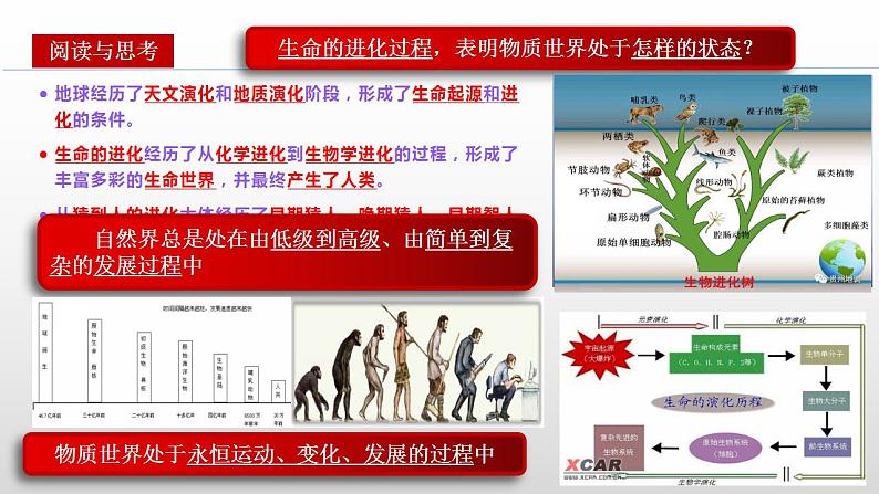 3.2 世界是永恒发展的 课件-2022-2023学年高中政治统编版必修四哲学与文化03