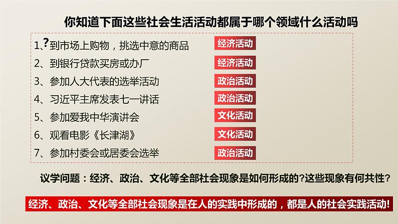 5.1社会历史的本质 课件-2022-2023学年高中政治统编版必修四哲学与文化第7页