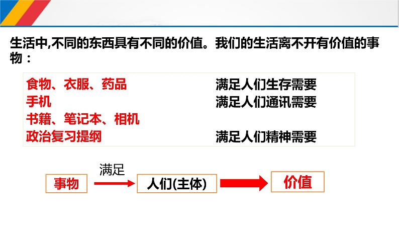 6.1价值与价值观+课件-2021-2022学年高中政治统编版必修四哲学与文化第6页