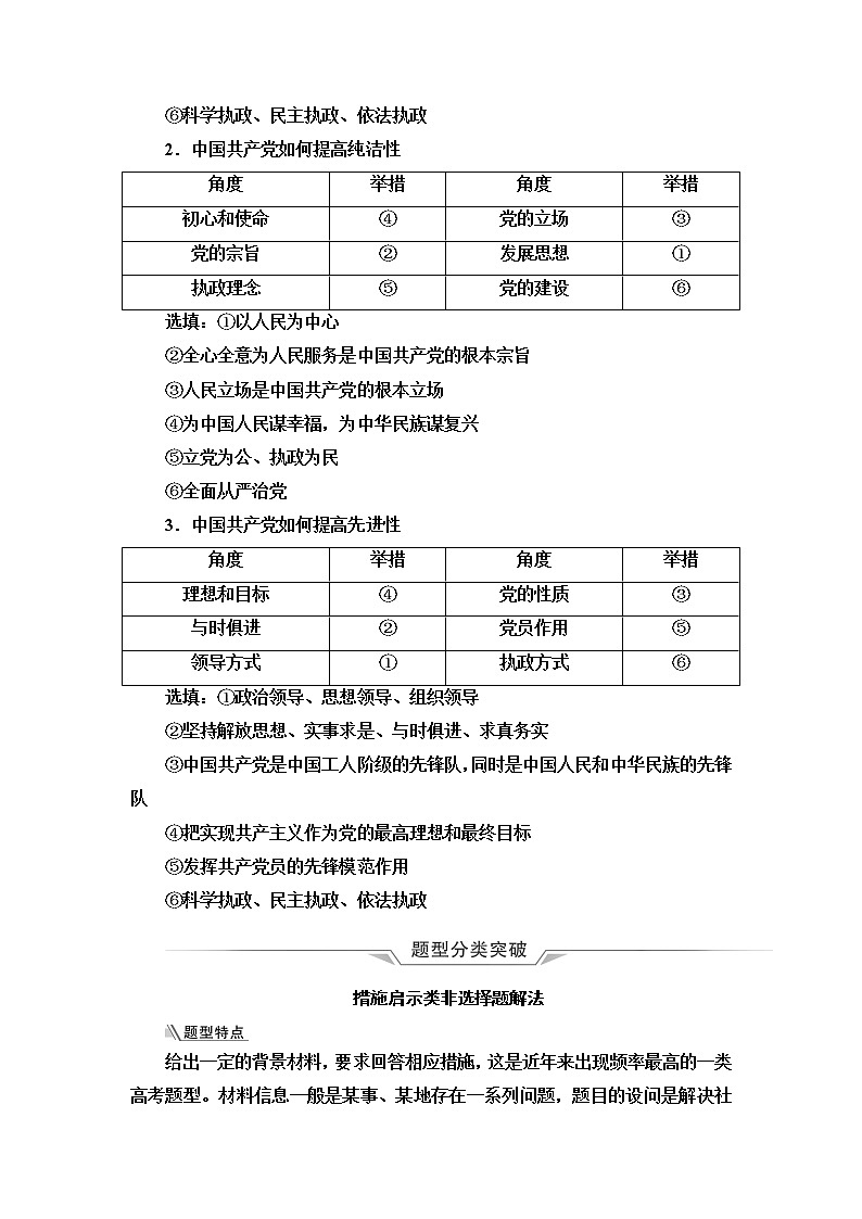 高考思想政治一轮总复习必修3第1单元单元提升课学案02