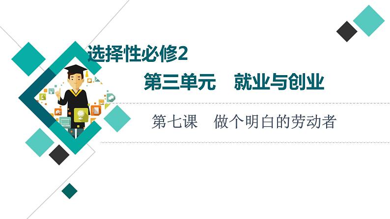 高考思想政治一轮总复习选择性必修2第3单元第7课做个明白的劳动者课件01