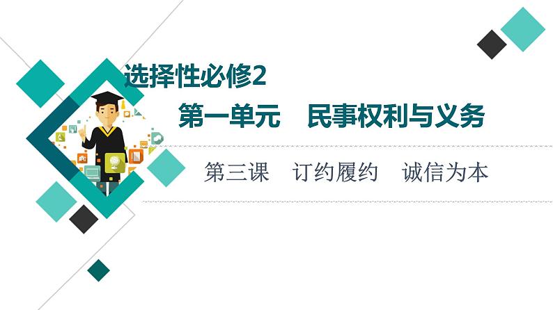 高考思想政治一轮总复习选择性必修2第1单元第3课订约履约诚信为本课件第1页