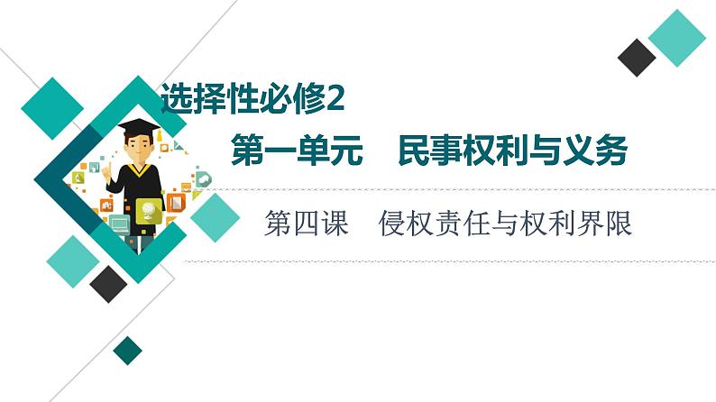 高考思想政治一轮总复习选择性必修2第1单元第4课侵权责任与权利界限课件01