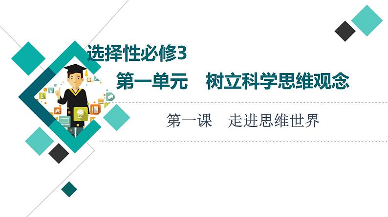 高考思想政治一轮总复习选择性必修3第1单元第1课走进思维世界课件01