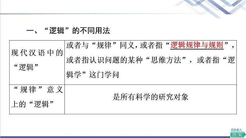 高考思想政治一轮总复习选择性必修3第1单元第2课把握逻辑要义课件04