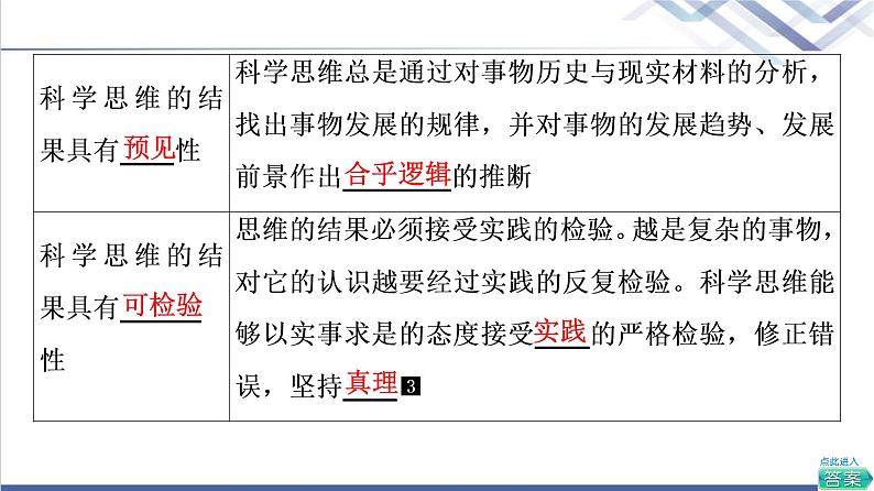 高考思想政治一轮总复习选择性必修3第1单元第3课领会科学思维课件07