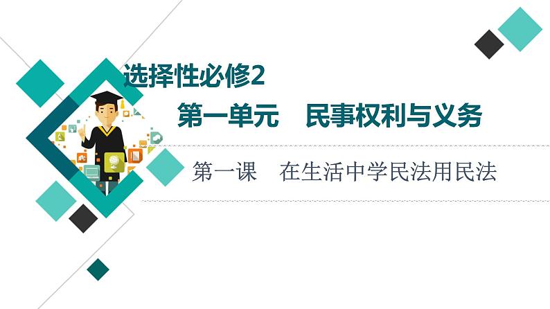 高考思想政治一轮总复习选择性必修2第1单元第1课在生活中学民法用民法课件01