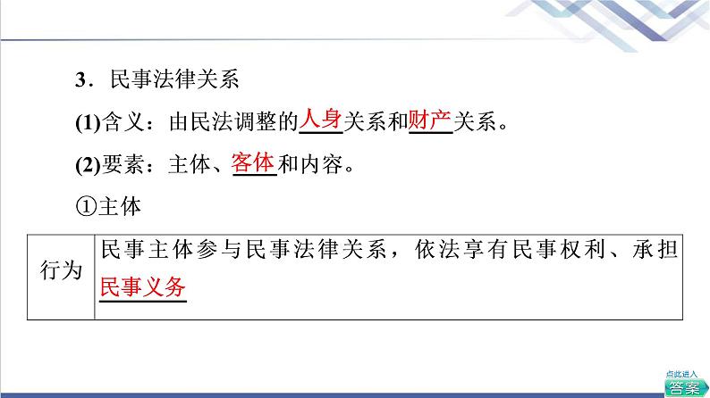 高考思想政治一轮总复习选择性必修2第1单元第1课在生活中学民法用民法课件08