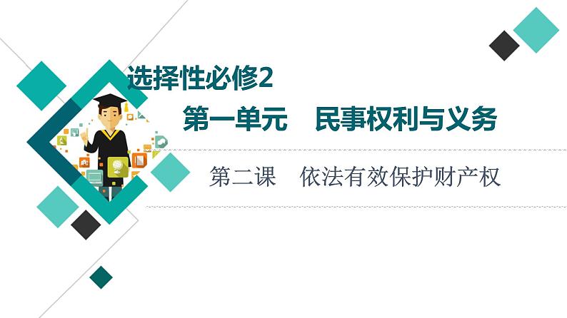 高考思想政治一轮总复习选择性必修2第1单元第2课依法有效保护财产权课件01