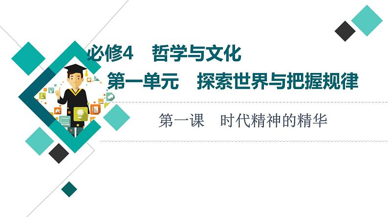 高考思想政治一轮总复习必修4第1单元第1课时代精神的精华课件第1页