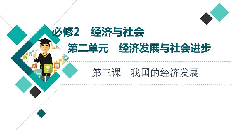 高考思想政治一轮总复习必修2第2单元第3课我国的经济发展课件第1页