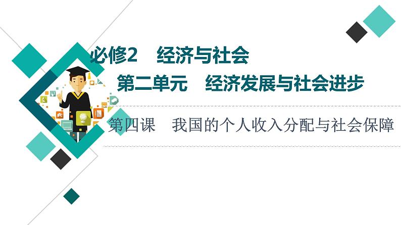 高考思想政治一轮总复习必修2第2单元第4课我国的个人收入分配与社会保障课件01