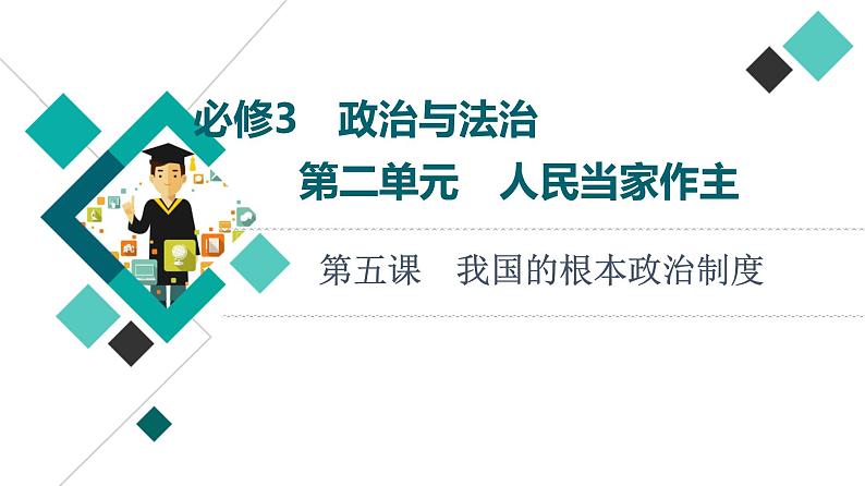 高考思想政治一轮总复习必修3第2单元第5课我国的根本政治制度课件01