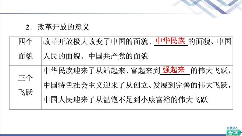 高考思想政治一轮总复习必修1第3课只有中国特色社会主义才能发展中国课件第8页