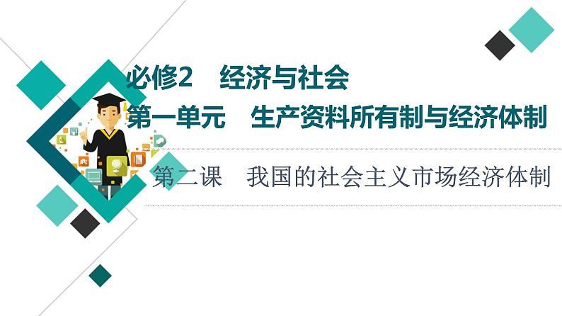 高考思想政治一轮总复习必修2第1单元第2课我国的社会主义市场经济体制课件第1页