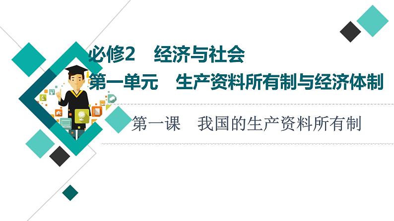 高考思想政治一轮总复习必修2第1单元第1课我国的生产资料所有制课件第1页