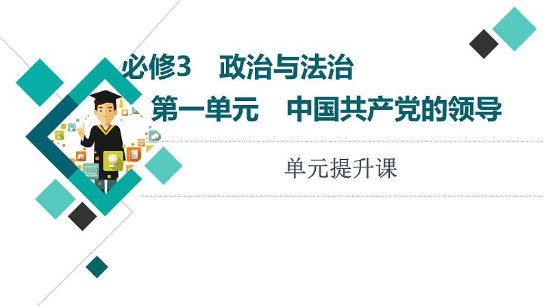 高考思想政治一轮总复习必修3第1单元单元提升课课件01