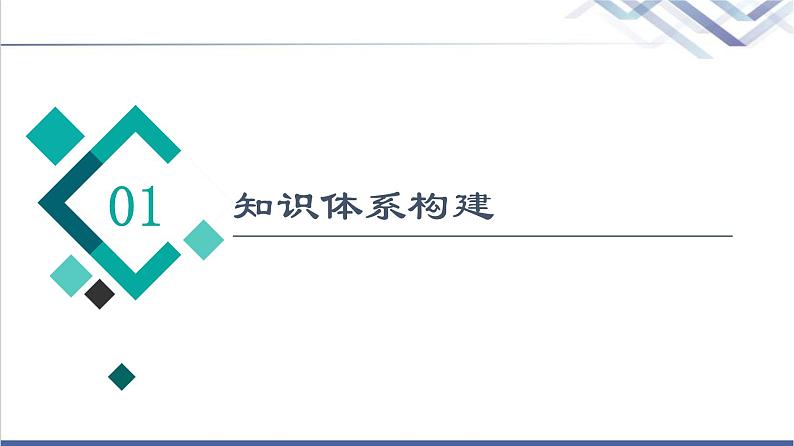 高考思想政治一轮总复习必修3第1单元单元提升课课件02