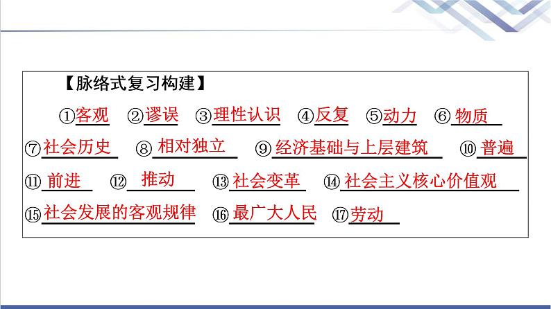 高考思想政治一轮总复习必修4第2单元单元提升课课件05