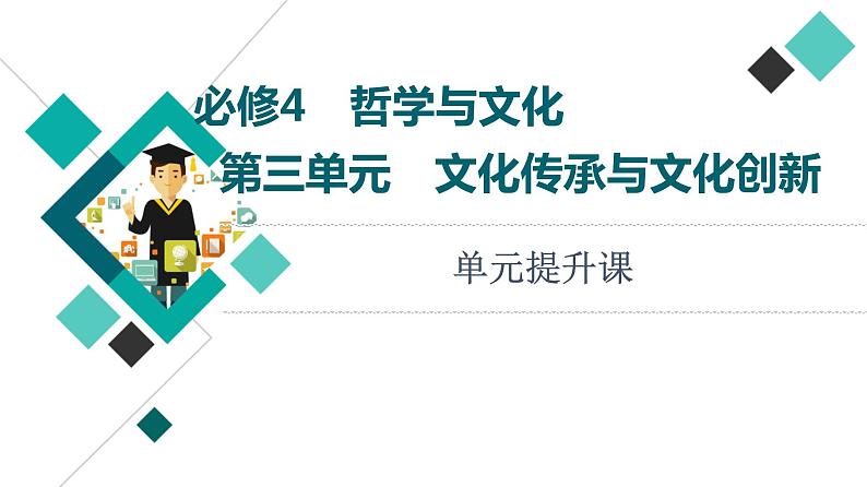 高考思想政治一轮总复习必修4第3单元单元提升课课件01