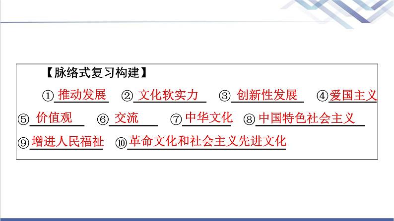 高考思想政治一轮总复习必修4第3单元单元提升课课件06